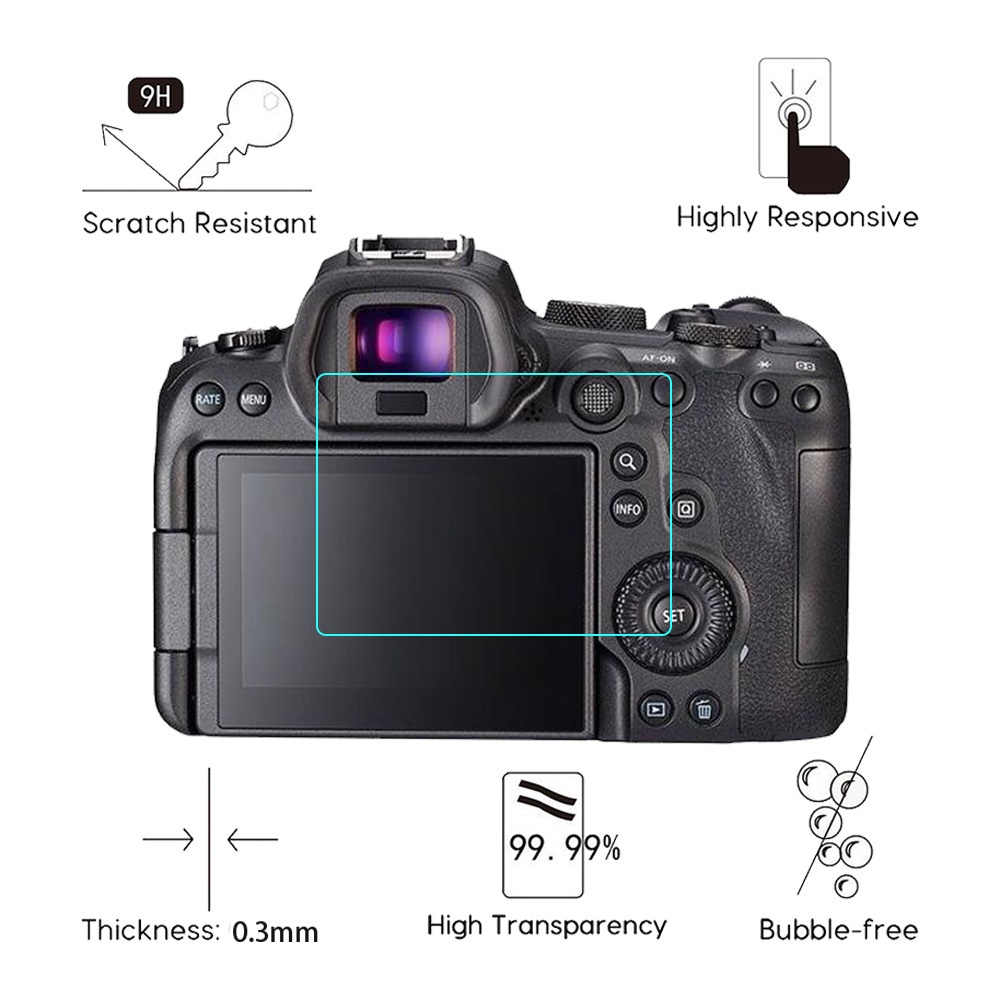 Camera Glass Protective Film F - đánh giá và giá Canon Camera Eos R8